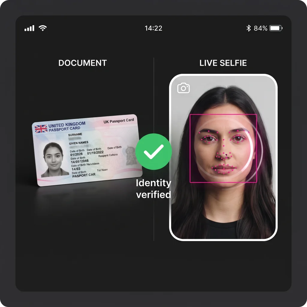 Identity and liveness — an illustrative view of the capability.